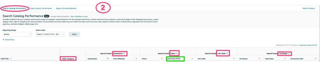 Search Catalog Performance amazon seo analytics tool